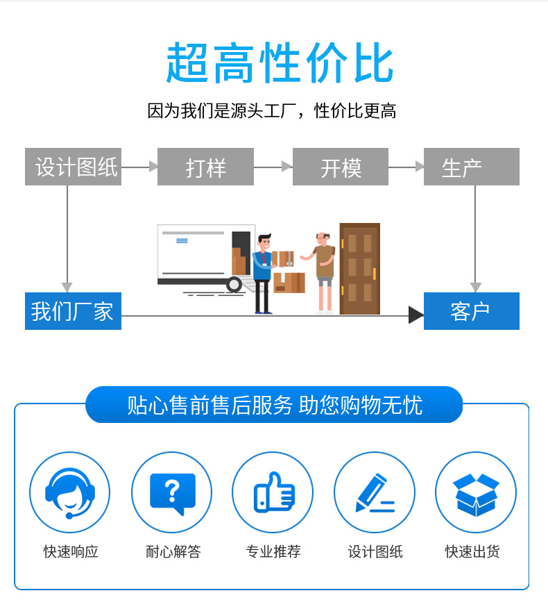 軸承粉末冶金怎么樣？